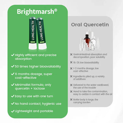 🌿Brightmarsh® Lung health Detox Inhaler