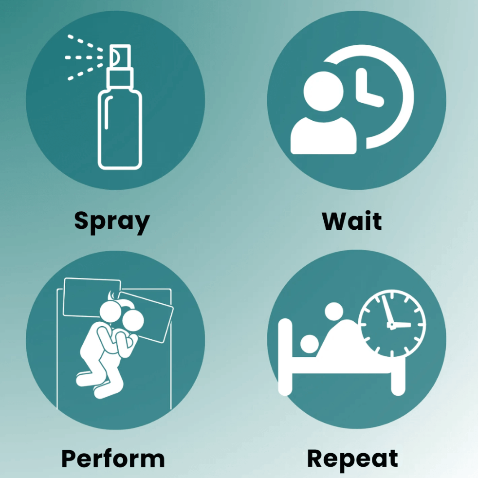 BBOJI Seaweed Erection Spray | Rock-Hard Erections in Just 43 Seconds!