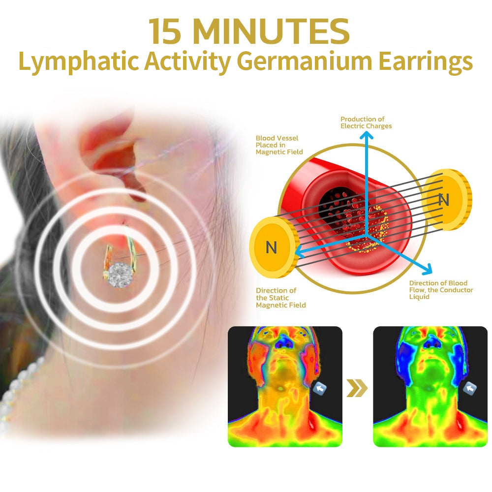🔥LAST DAY SALE-80% OFF)Histone™ Lymphatic Activity MagneTherapy Germanium Earrings
