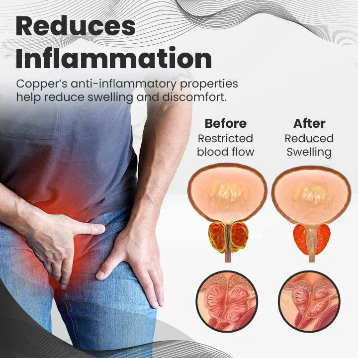 🎆 New Year's Eve Sale 一🎁 Official Brand Store Last Day Sale: Buy 1 Get 1 Free 🎇 Histone™ CopperMag Prostate Ring 🌟